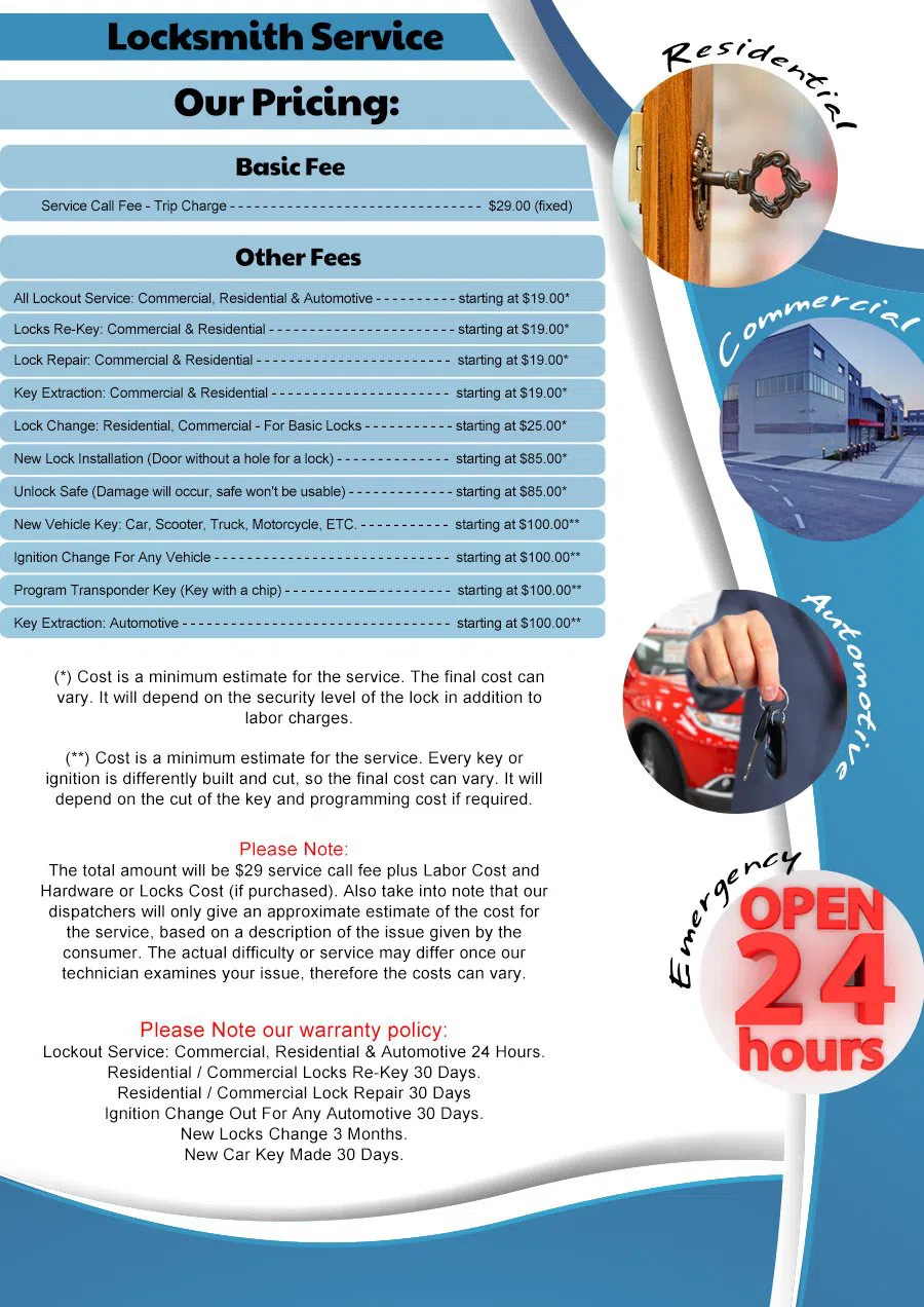 Golden Locksmith Services West Des Moines, IA 515-212-2090